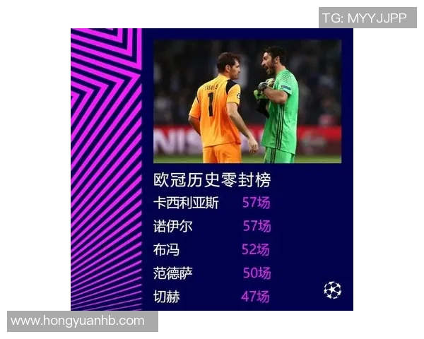 阿森纳强势崛起欧冠夺冠热门连胜10场零封9场书写新历史